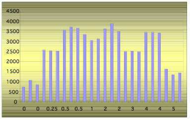vol2KorotkovFig11.png vol2KorotkovFig11.png