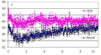 vol2KorotkovFig17.png vol2KorotkovFig17.png