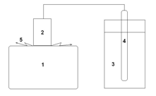 vol2KorotkovFig3.png vol2KorotkovFig3.png