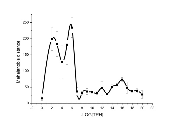 vol2PalminaFig4