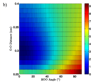vol2VanderkooiFig2b.png vol2VanderkooiFig2b.png