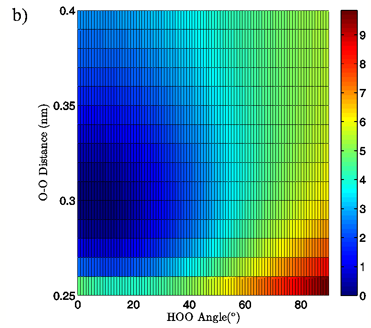 vol2VanderkooiFig3b.png