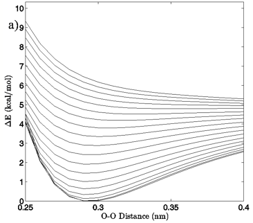 vol2VanderkooiFig4a.png vol2VanderkooiFig4a.png