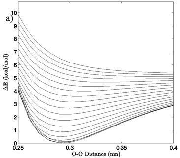 vol2VanderkooiFig5a.png vol2VanderkooiFig5a.png