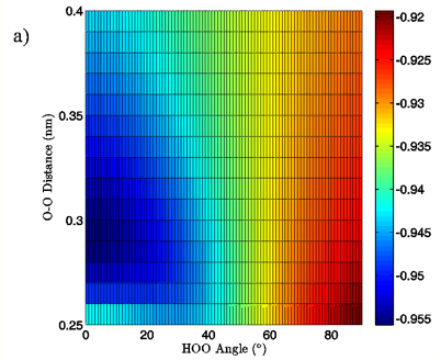 vol2VanderkooiFig6a.png vol2VanderkooiFig6a.png