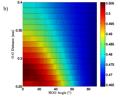 vol2VanderkooiFig6b.png vol2VanderkooiFig6b.png