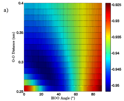 vol2VanderkooiFig7a.png vol2VanderkooiFig7a.png