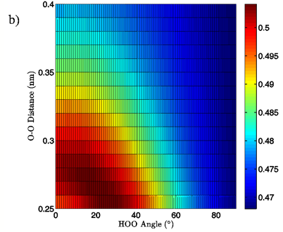 vol2VanderkooiFig7b.png vol2VanderkooiFig7b.png