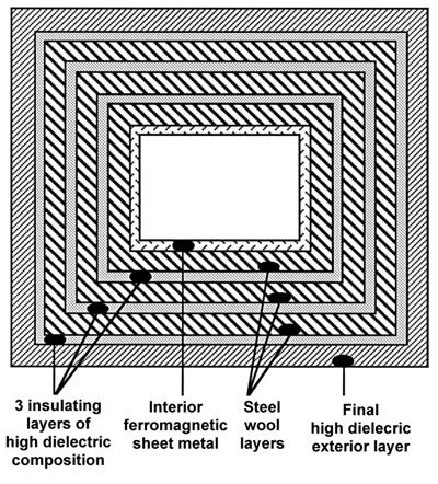 reich wilhelm energy orgone accumulator hangers seed flower schematic demeo dr orgonite machine materials james construction water factors resonant environmental