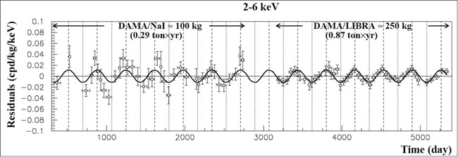 fig30